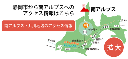静岡市俯瞰図