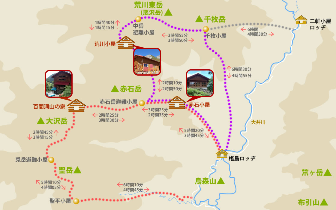 静岡市南アルプス:大井川 椹島ロッヂ~赤石小屋~百間洞山の家~聖平小屋~椹島ロッヂへのルート