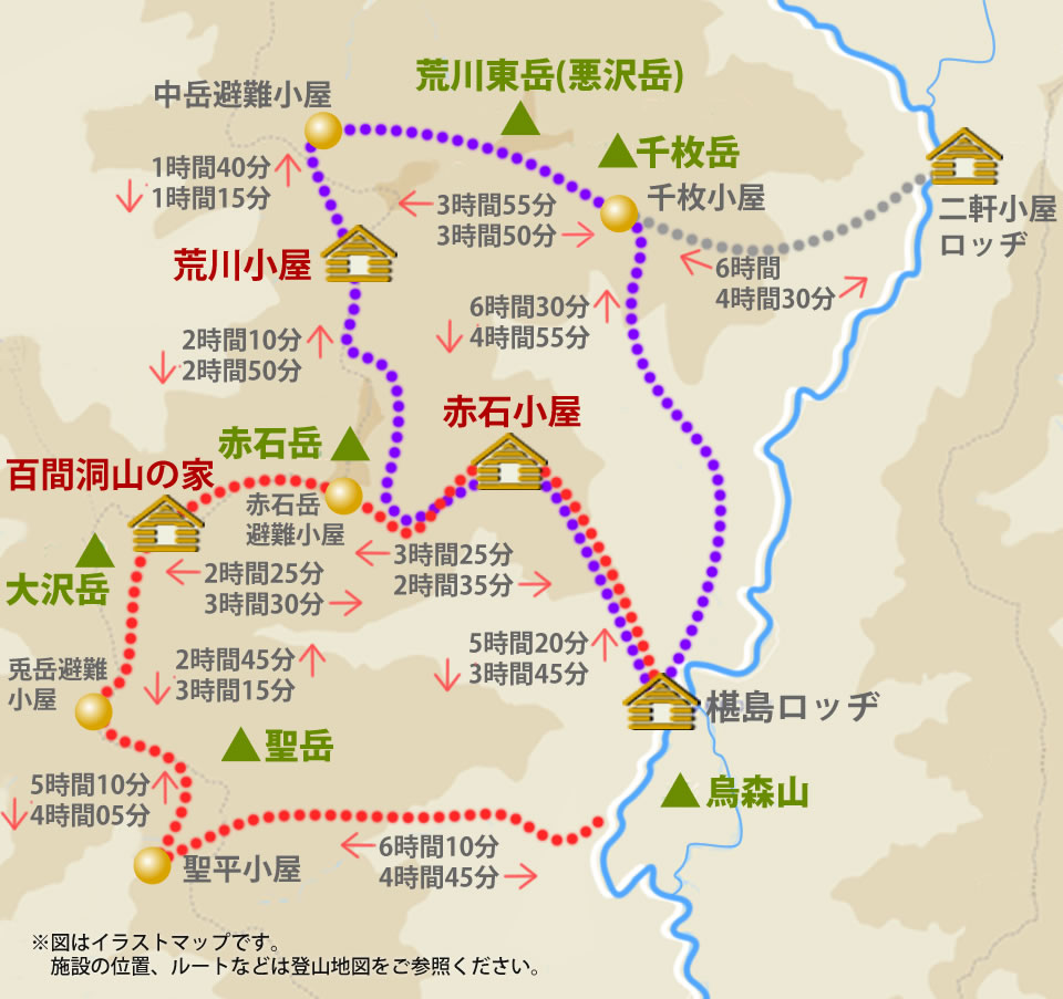 静岡市南アルプス:大井川 椹島ロッヂ~赤石小屋~百間洞山の家~聖平小屋~椹島ロッヂへのルート
